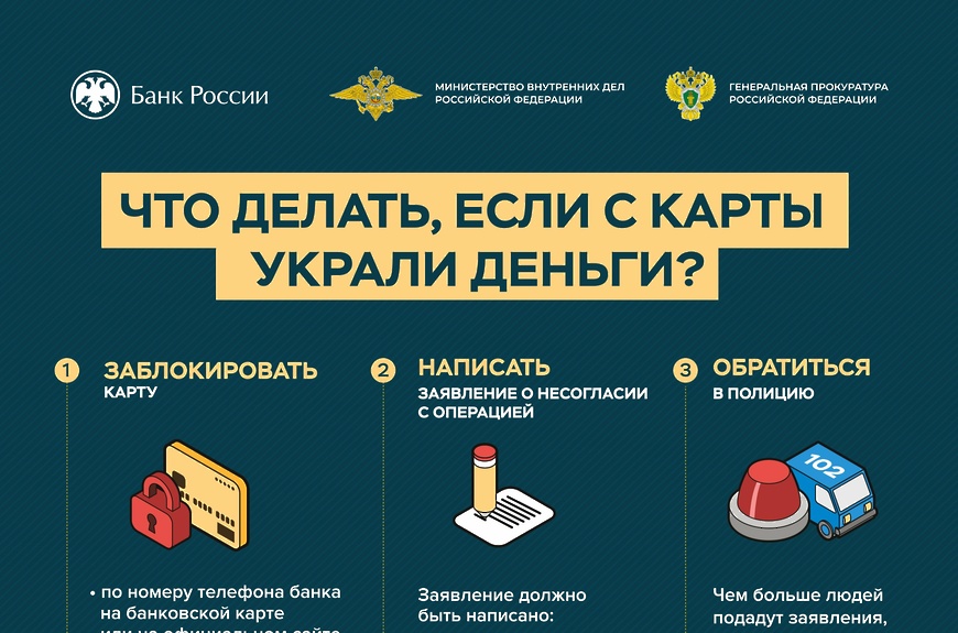 Памятка - Что делать, если с карты украли деньги? Памятка - Что делать, если с карты украли деньги?