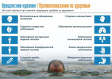 Администрация Октябрьского района информирует Администрация Октябрьского района информирует