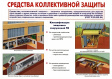 О правилах пользования коллективными средствами защиты О правилах пользования коллективными средствами защиты