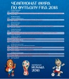 Футбольная афиша города Владимира Футбольная афиша города Владимира